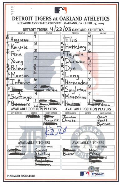 Kirk Gibson Autographed 4/22/03 Lineup Card