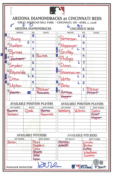 Kirk Gibson Autographed 4/2/2008 Lineup Card