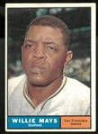 Willie Mays 1961 Topps