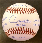 Paul Molitor Autographed Baseball w 7 Inscriptions