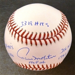 Paul Molitor Autographed Baseball w 7 Inscriptions