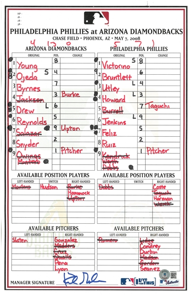 Kirk Gibson Autographed 5/7/2008 Line-Up Card