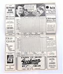 1933 MLB All Star Game Scorebook REPRINT