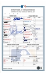 Parker Meadows & Colt Keith Autographed 2024 Line Up Card