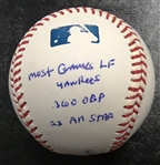 Roy White Autographed Multi Inscribed Baseball