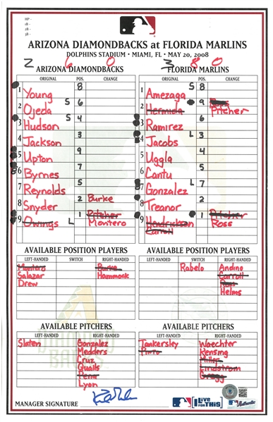 Kirk Gibson Autographed 5/20/2008 Lineup Card
