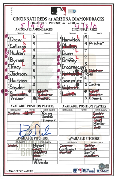Kirk Gibson Autographed 4/10/2007 Lineup Card