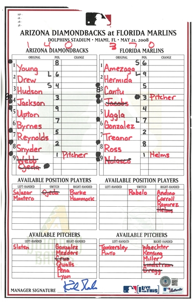 Kirk Gibson Autographed 5/21/2008 Lineup Card