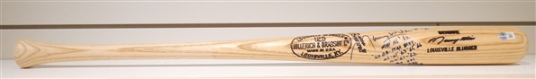 Maury Wills Autographed Inscribed Game Model Bat