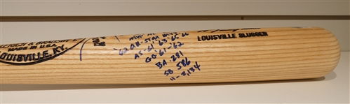 Maury Wills Autographed Inscribed Game Model Bat