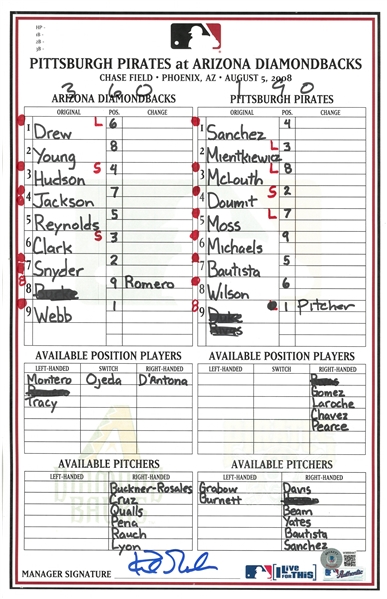 Kirk Gibson Autographed 8/5/2008 Lineup Card
