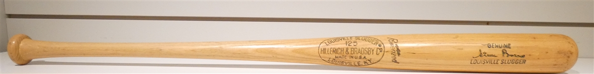 Steve Boros Game Model Bat
