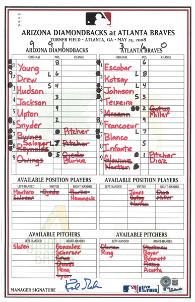 Kirk Gibson Autographed 5/25/2008 Lineup Card