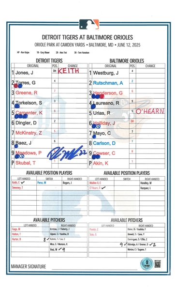 Parker Meadows Autographed Line Up Card from June 12, 2025