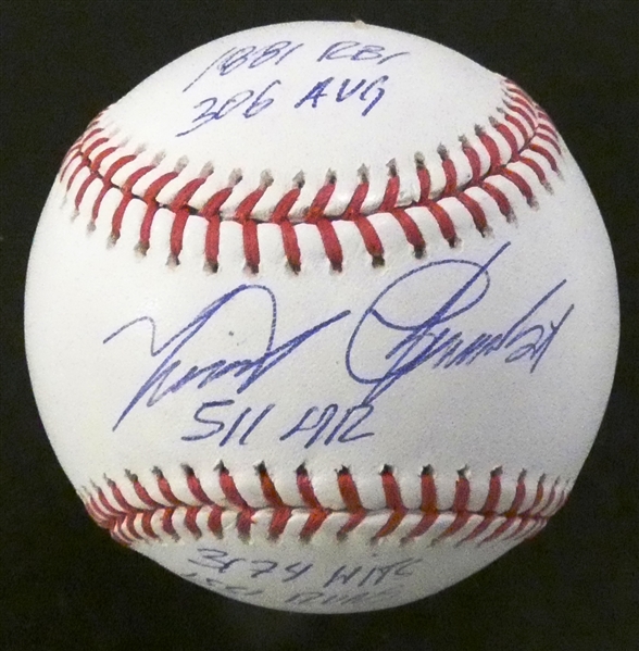 Miguel Cabrera Autographed Career Stats Baseball