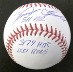 Miguel Cabrera Autographed Career Stats Baseball