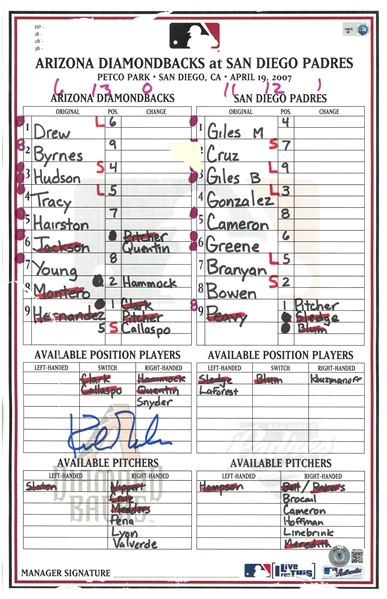 Kirk Gibson Autographed 4/19/2007 Lineup Card