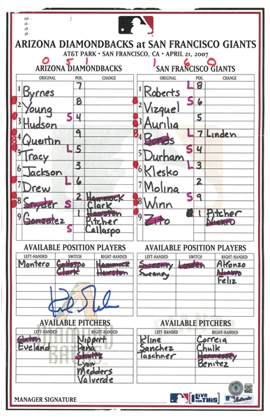 Kirk Gibson Autographed 4/21/2007 Lineup Card