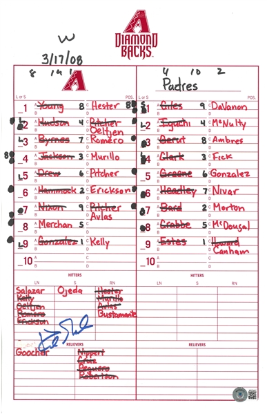 Kirk Gibson Autographed 3/17/08 Lineup Card