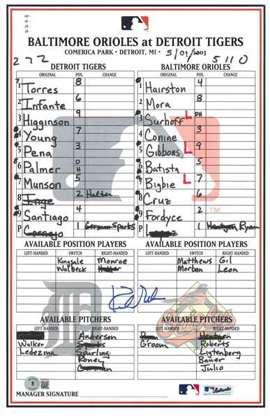 Kirk Gibson Autographed 5/1/2003 Lineup Card