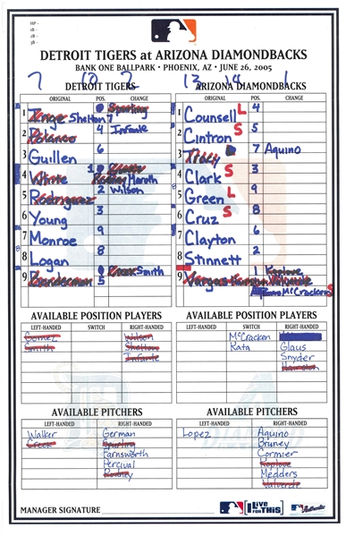 Detroit Tigers @ Arizona Diamondbacks 6/26/2005 Lineup Card