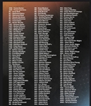 Fanatics Under Wraps 2025 Series II Autographed Mystery Authentic Full Size Helmet