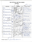 Detroit Tigers Team Signed 5/6/94 Lineup Card